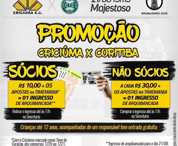 Promoção para Criciúma e Coritiba
