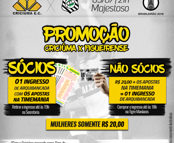 Promoção para Criciúma e Figueirense