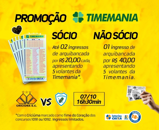 Promoção para Criciúma e Londrina