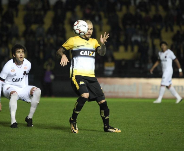 Resultado negativo no HH