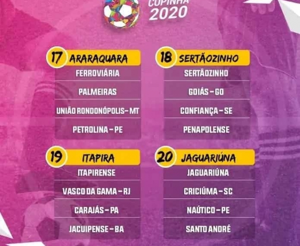 Sub-20 conhece os rivais da Copa São Paulo